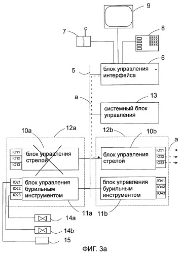 Бурильное устройство и способ управления работой этого устройства (патент 2406821)