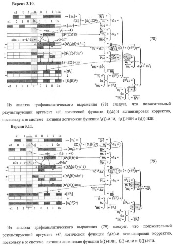 Функциональная структура предварительного сумматора f ([ni]&amp;[ni,0]) условно &quot;i&quot; и &quot;i+1&quot; разрядов &quot;k&quot; группы параллельно-последовательного умножителя f ( ) для позиционных аргументов множимого [ni]f(2n) с применением арифметических аксиом троичной системы счисления f(+1,0,-1) (варианты русской логики) (патент 2439658)