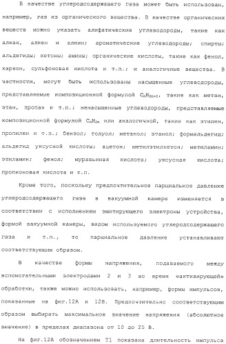 Эмитирующее электроны устройство, источник электронов и устройство отображения с использованием такого устройства и способы изготовления их (патент 2331134)