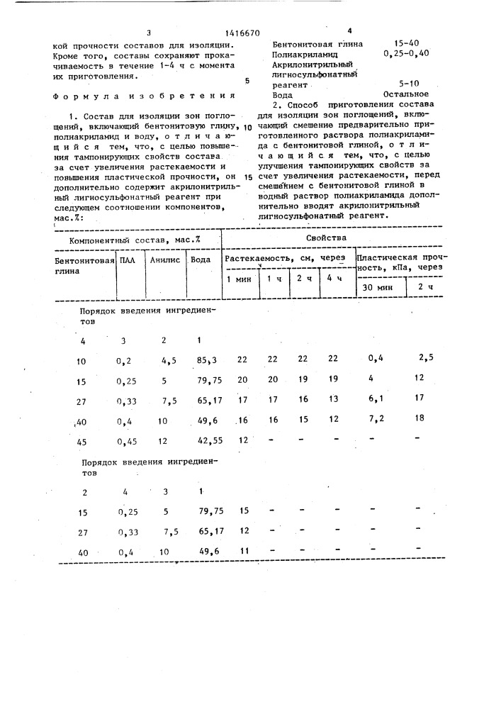 Состав для изоляции зон поглощений и способ его приготовления (патент 1416670)