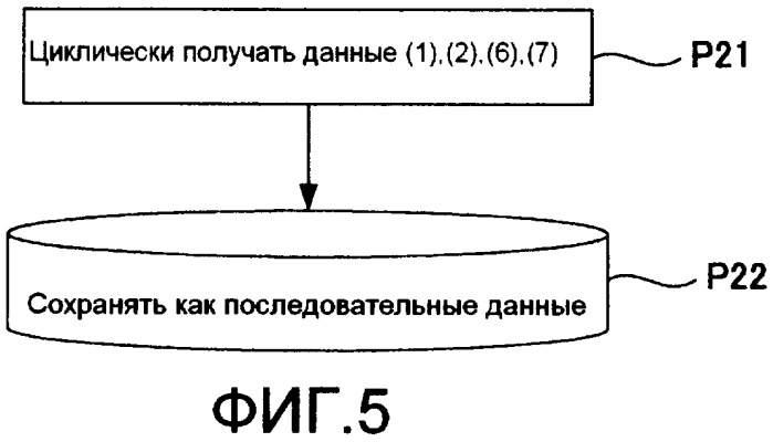 Система связи для детектора положения (патент 2422871)