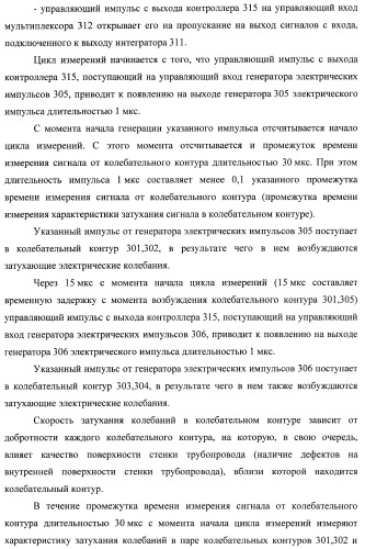 Внутритрубный дефектоскоп (варианты) и способ его применения (патент 2400738)