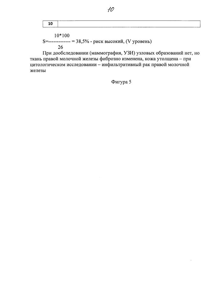 Способ определения риска рака молочной железы по лазареву а.ф. (патент 2651131)