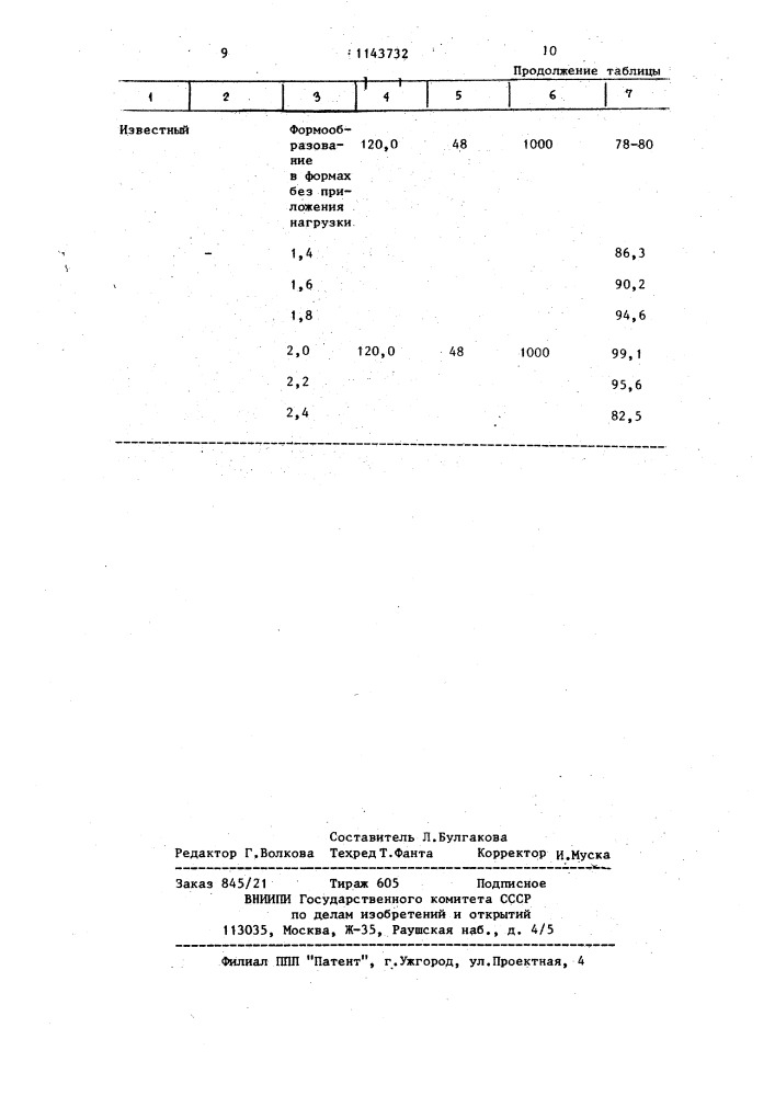 Способ изготовления керамических блоков (патент 1143732)