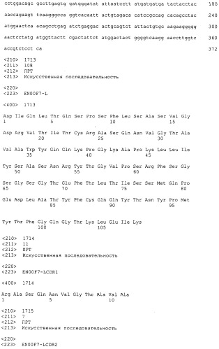 Pscaxcd3, cd19xcd3, c-metxcd3, эндосиалинxcd3, epcamxcd3, igf-1rxcd3 или fap-альфаxcd3 биспецифическое одноцепочечное антитело с межвидовой специфичностью (патент 2547600)