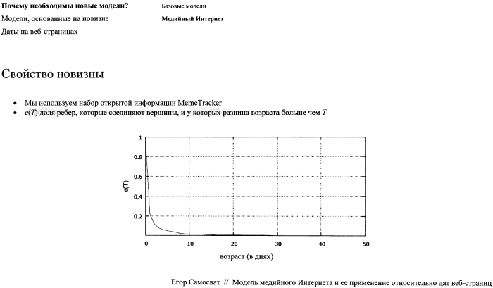 Устройство и способ определения времени создания веб-ресурса (патент 2577479)