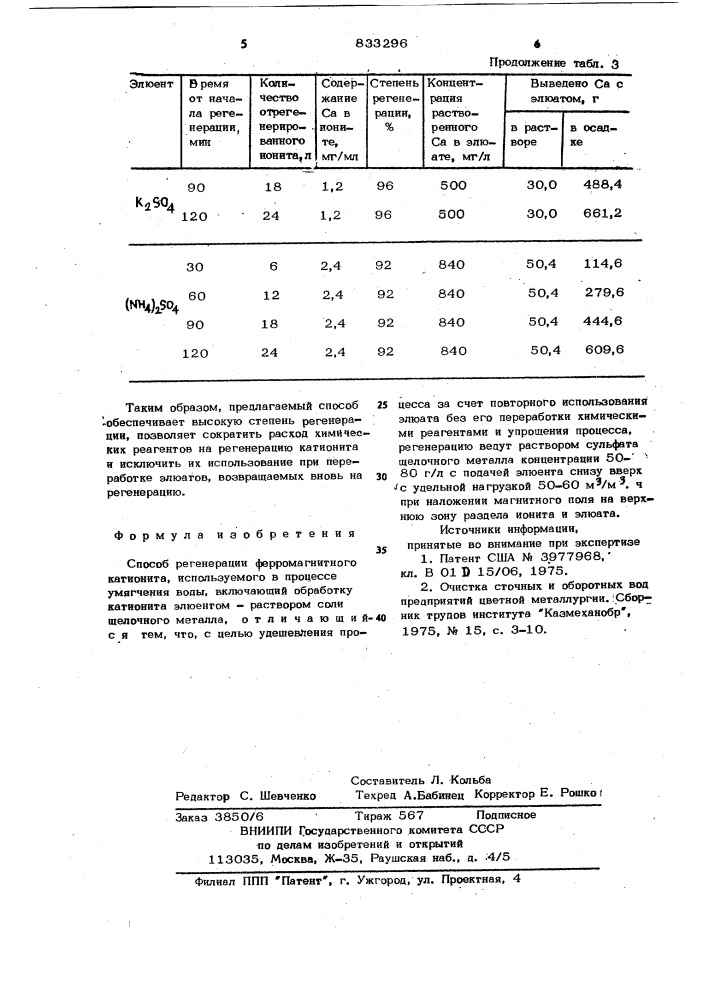 Способ регенерации ферромагнитногокатионита (патент 833296)