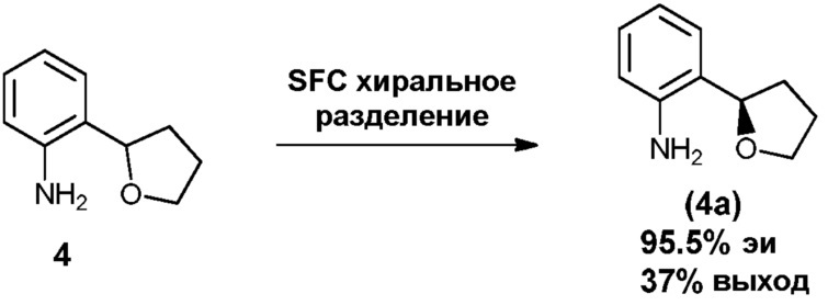 Пиримидиновые ингибиторы гиразы и топоизомеразы iv (патент 2609259)