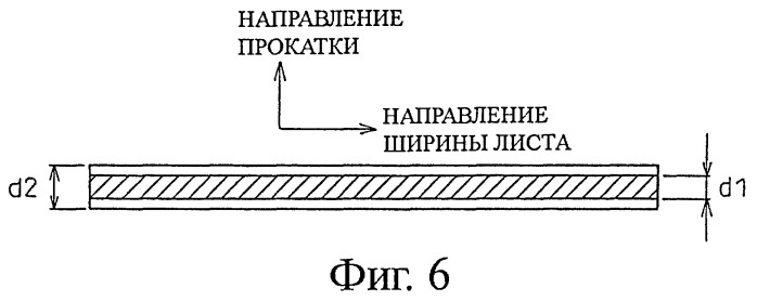 Способ производства листа текстурованной электротехнической стали (патент 2374334)