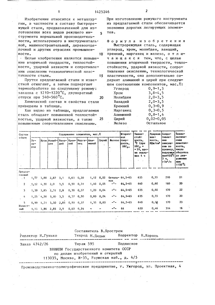 Быстрорежущая сталь (патент 1425246)