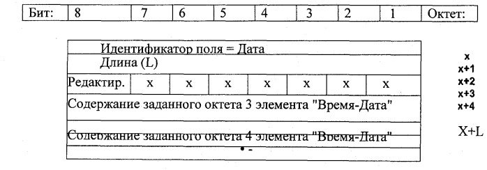 Способ эксплуатации беспроводного мобильного радиоустройства и подключенного к нему беспроводного стационарного радиоустройства (патент 2444149)