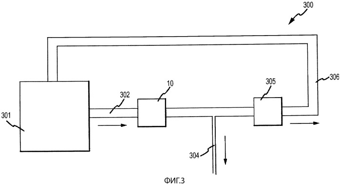 Способ и устройство для определения и компенсации изменения дифференциального смещения нуля вибрационного расходомера (патент 2500991)
