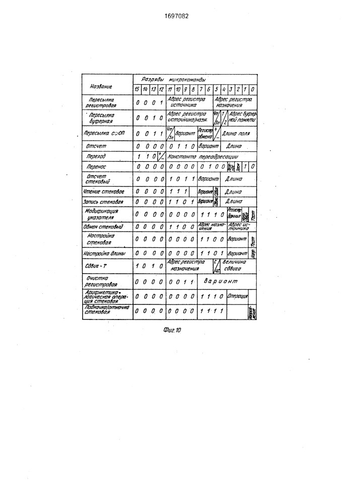 Процессор микропрограмируемой эвм (патент 1697082)