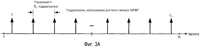 Синхронизация в широковещательной системе мочрк с использованием мультиплексированных с временным разделением пилот-сигналов (патент 2369016)