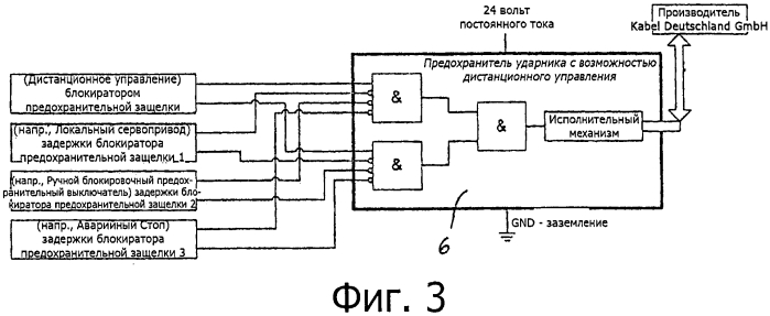 Предохранитель ударника (патент 2571482)