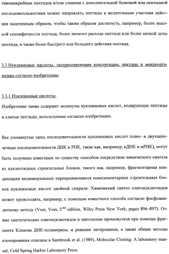 Противоперхотные композиции, содержащие пептиды (патент 2491052)