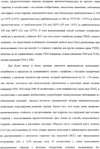 Продукты из алюминиевого сплава и способ искусственного старения (патент 2329330)