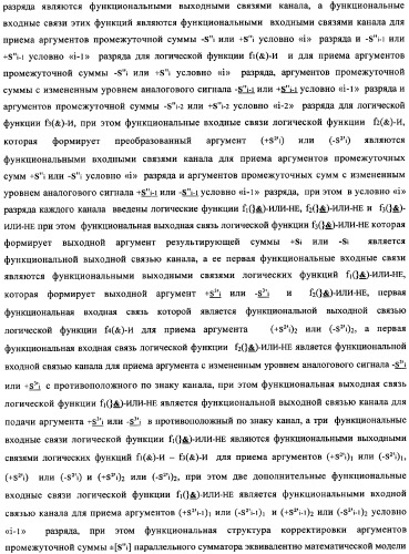 Функциональная структура корректировки аргументов промежуточной суммы &#177;[s&#39;&#39;i] параллельного сумматора в позиционно-знаковых кодах f(+/-) (патент 2362204)