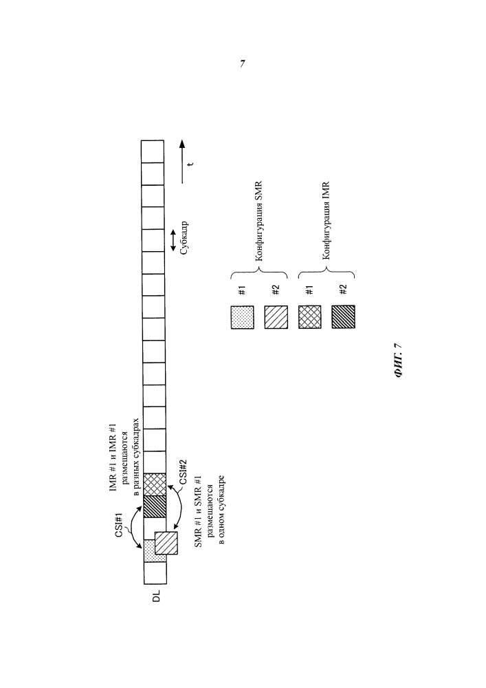 Система беспроводной связи, базовая станция, терминал пользователя и способ определения состояния канала (патент 2613338)