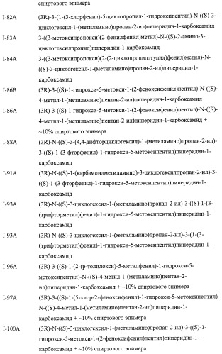 Диаминоалкановые ингибиторы аспарагиновой протеазы (патент 2440993)