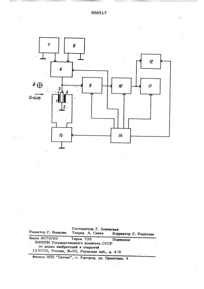 Цифровой магнитометр (патент 866517)