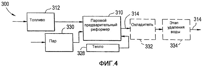 Усовершенствованные системы и способы для снижения выбросов nox (патент 2436974)