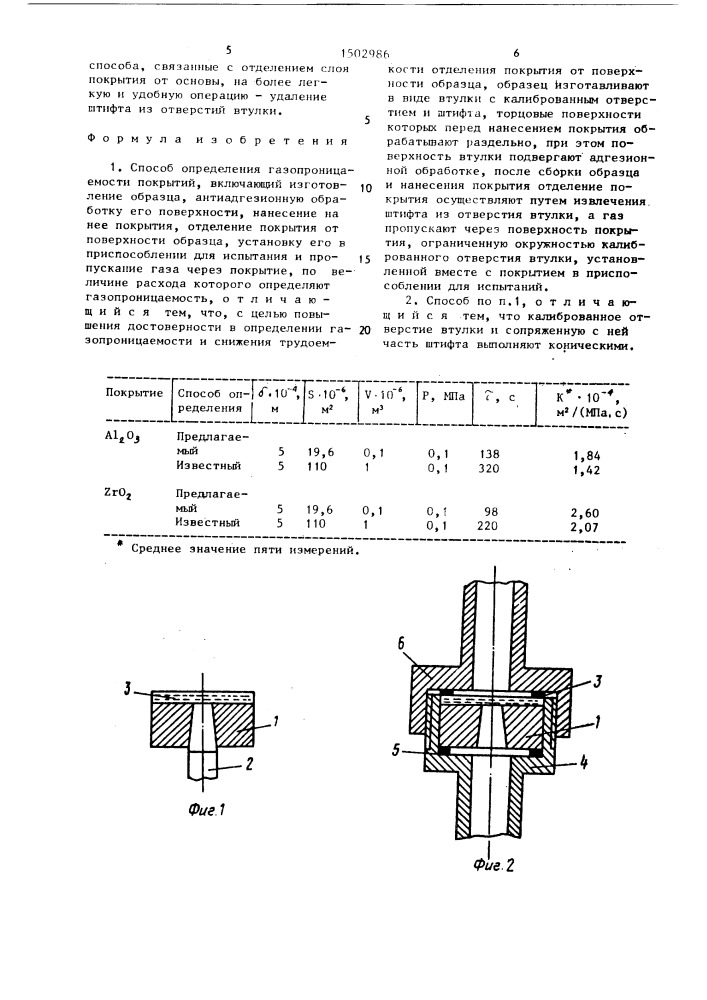 Способ определения газопроницаемости покрытий (патент 1502986)