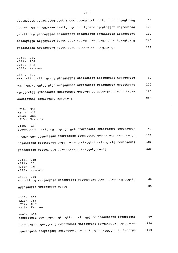 Молекулы искусственной нуклеиновой кислоты, содержащие 5'utr гена top (патент 2660565)