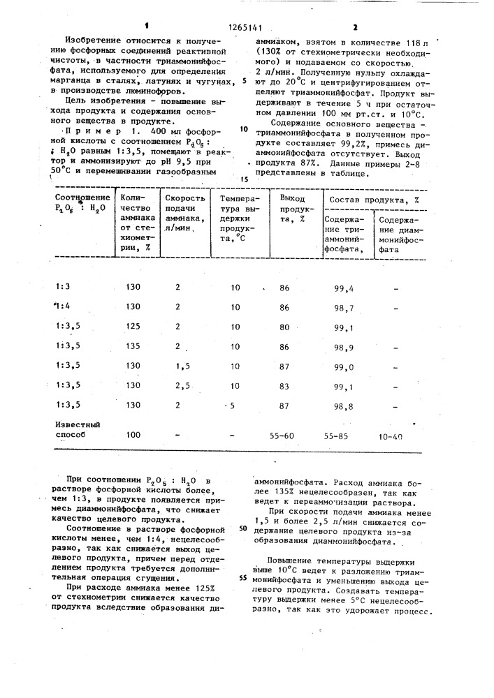 Способ получения триаммонийфосфата (патент 1265141)