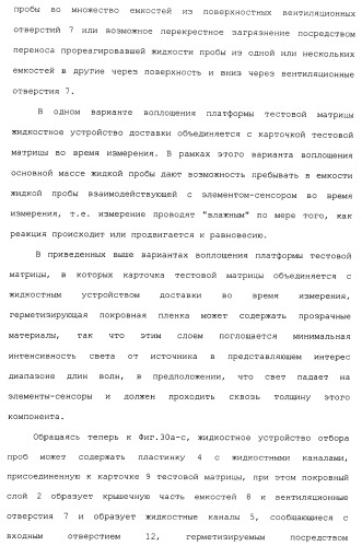 Способ и система для одновременного измерения множества биологических или химических аналитов в жидкости (патент 2417365)