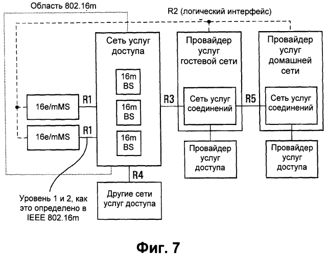 Способ передачи данных в системе связи "mimo" (патент 2553679)