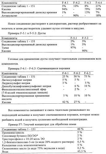 Производные иминопиридина и их применение в качестве микробиоцидов (патент 2487119)