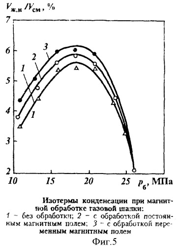 Способ разработки газоконденсатной залежи (патент 2449115)