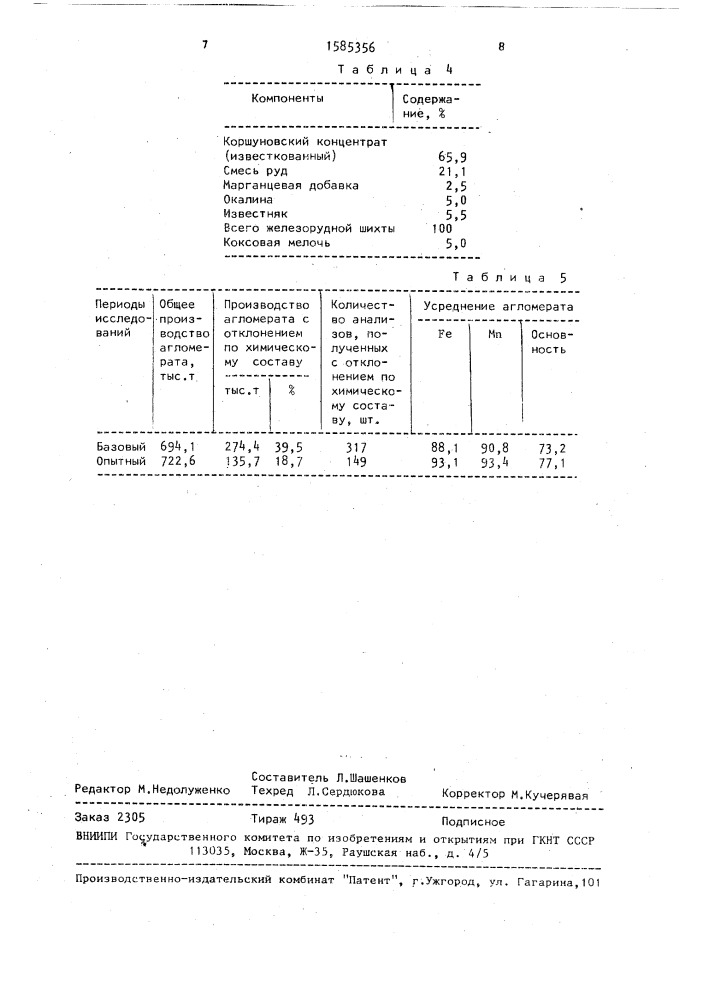 Способ регулирования состава агломерационной шихты (патент 1585356)