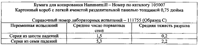 Картонный короб с отверстиями под руки и разделительной панелью для облегчения поднятия и переноски короба (патент 2584518)