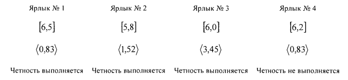 Декодер произведения кодов размерности 3d с запросами (патент 2562415)