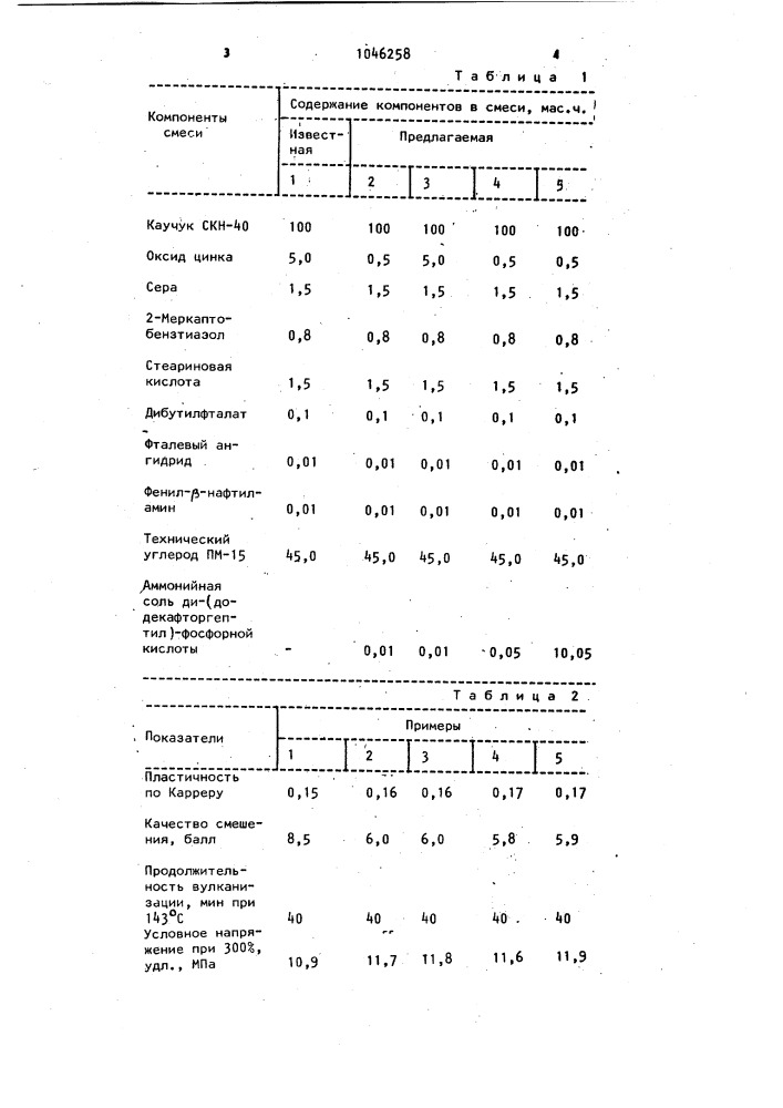 Резиновая смесь (патент 1046258)