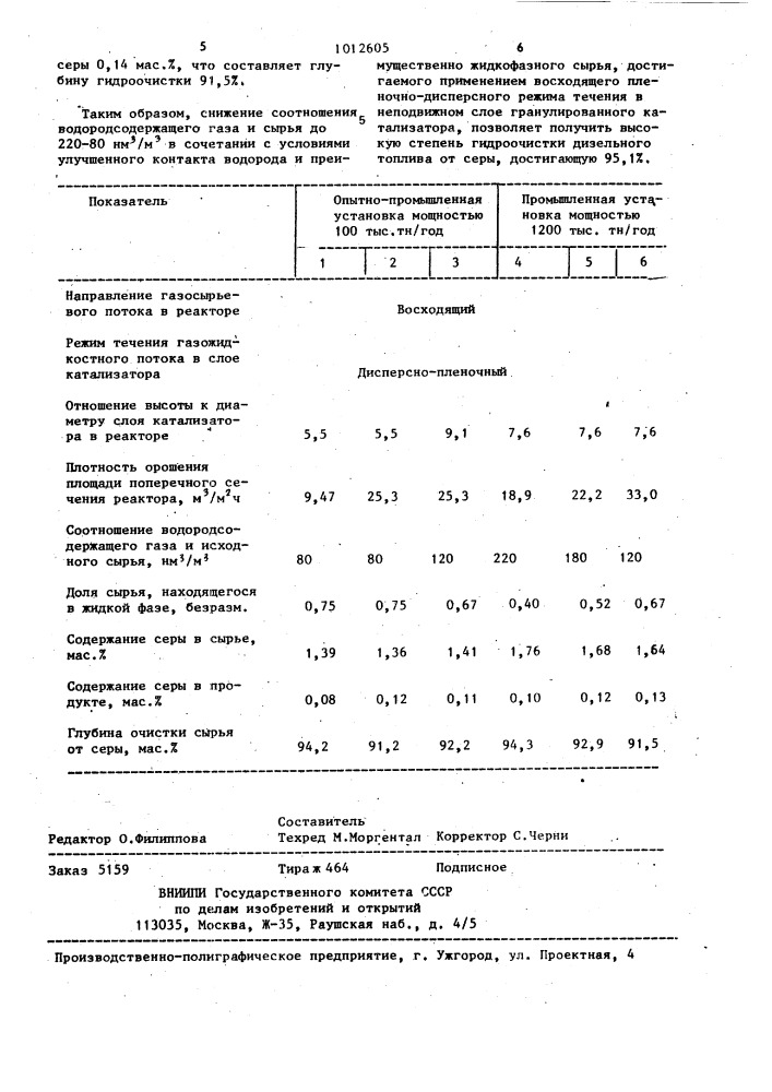 Способ гидроочистки дизельного топлива (патент 1012605)