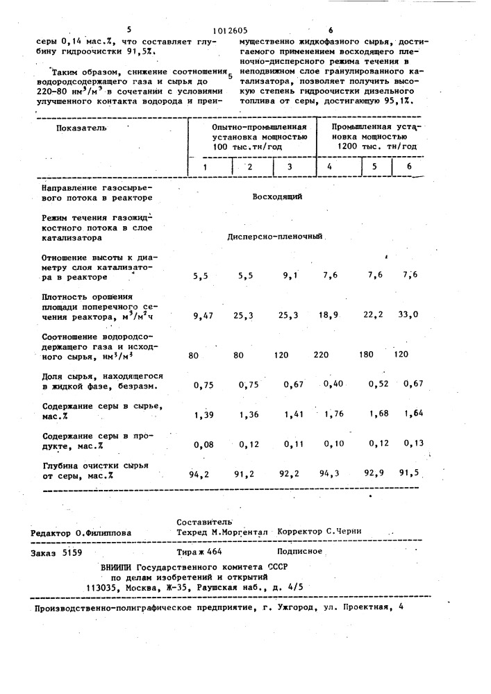 Способ гидроочистки дизельного топлива (патент 1012605)