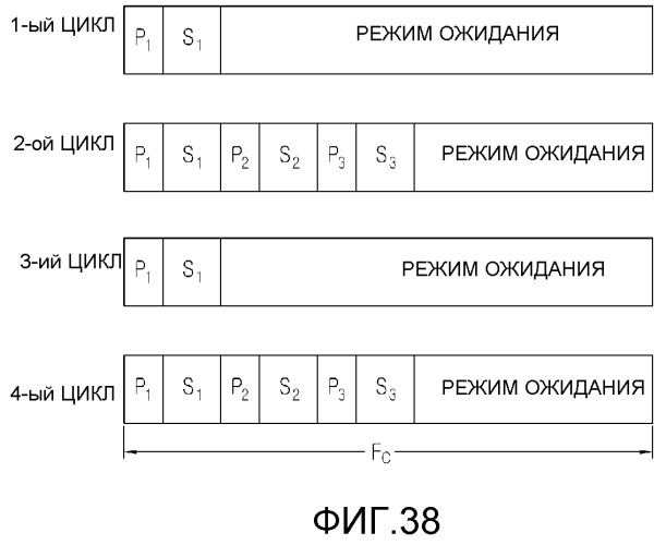 Устройство терминала, координатор и способ администрирования чрезвычайного положения (патент 2493661)