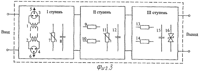 Способ защиты средств железнодорожной автоматики (патент 2264017)