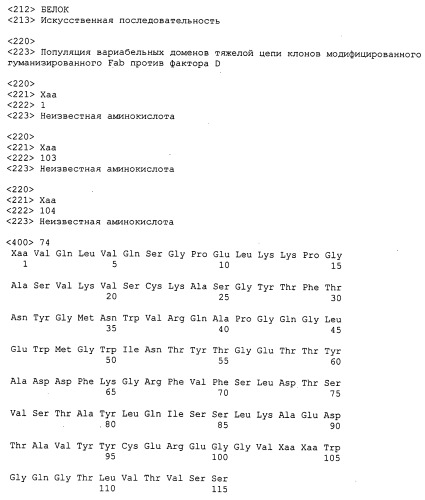 Гуманизированные антитела против фактора d и их применения (патент 2488594)