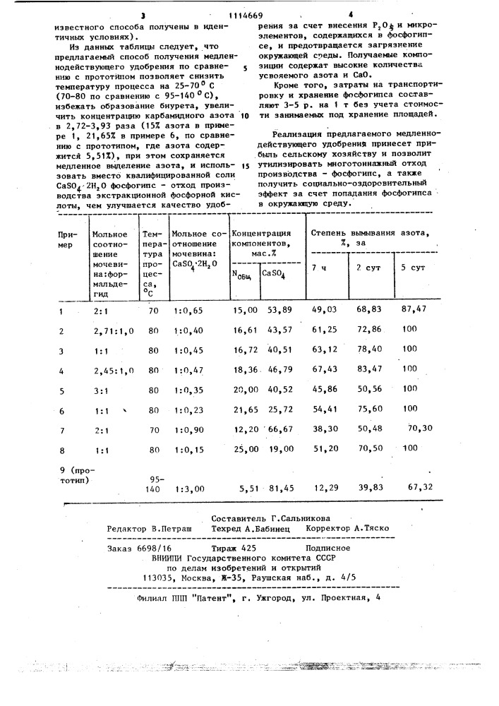 Способ получения медленнодействующего удобрения (патент 1114669)