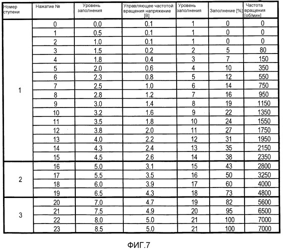 Приводной инструмент (патент 2540238)