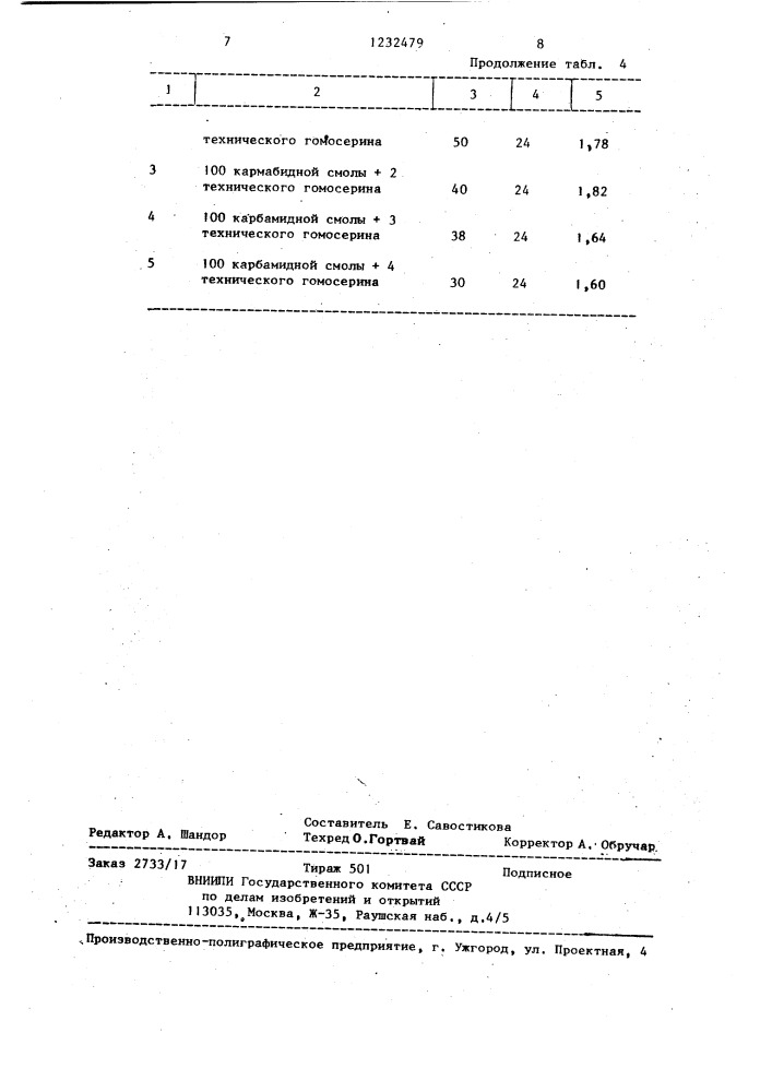 Способ изготовления древесностружечных плит (патент 1232479)