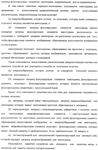 Способ воспроизведения изображения и микрооптическая система безопасности (патент 2472192)