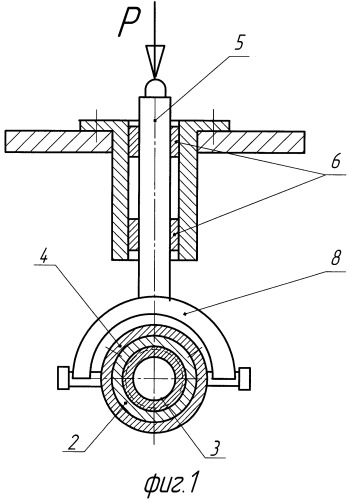Устройство для испытания на износ радиальных пар трения (патент 2356026)