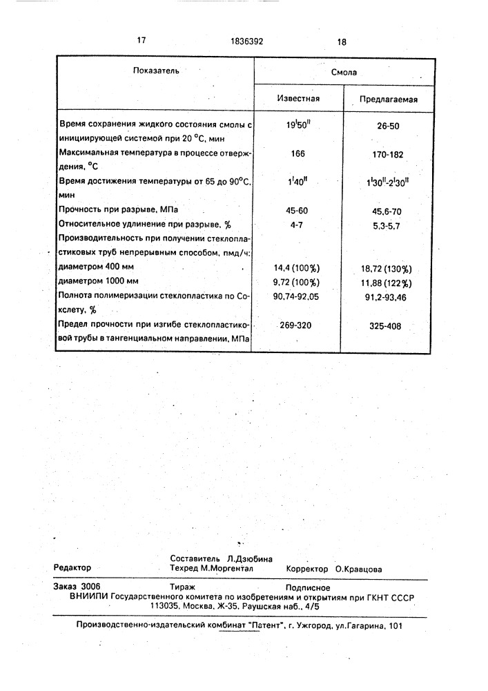 Способ получения ненасыщенной полиэфирной смолы бисфенольного типа (патент 1836392)