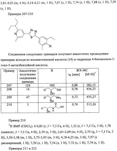 Производные пиридин-4-ила в качестве иммуномодулирующих агентов (патент 2447071)