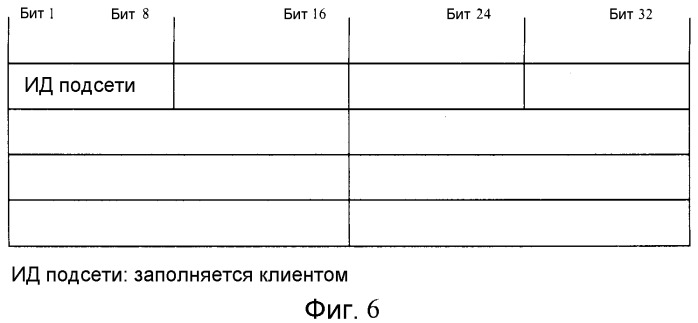 Способ установления принятых по умолчанию каналов эксплуатации и обслуживания на основе интернет-протокола по асинхронному режиму передачи (ipoa) (патент 2285346)